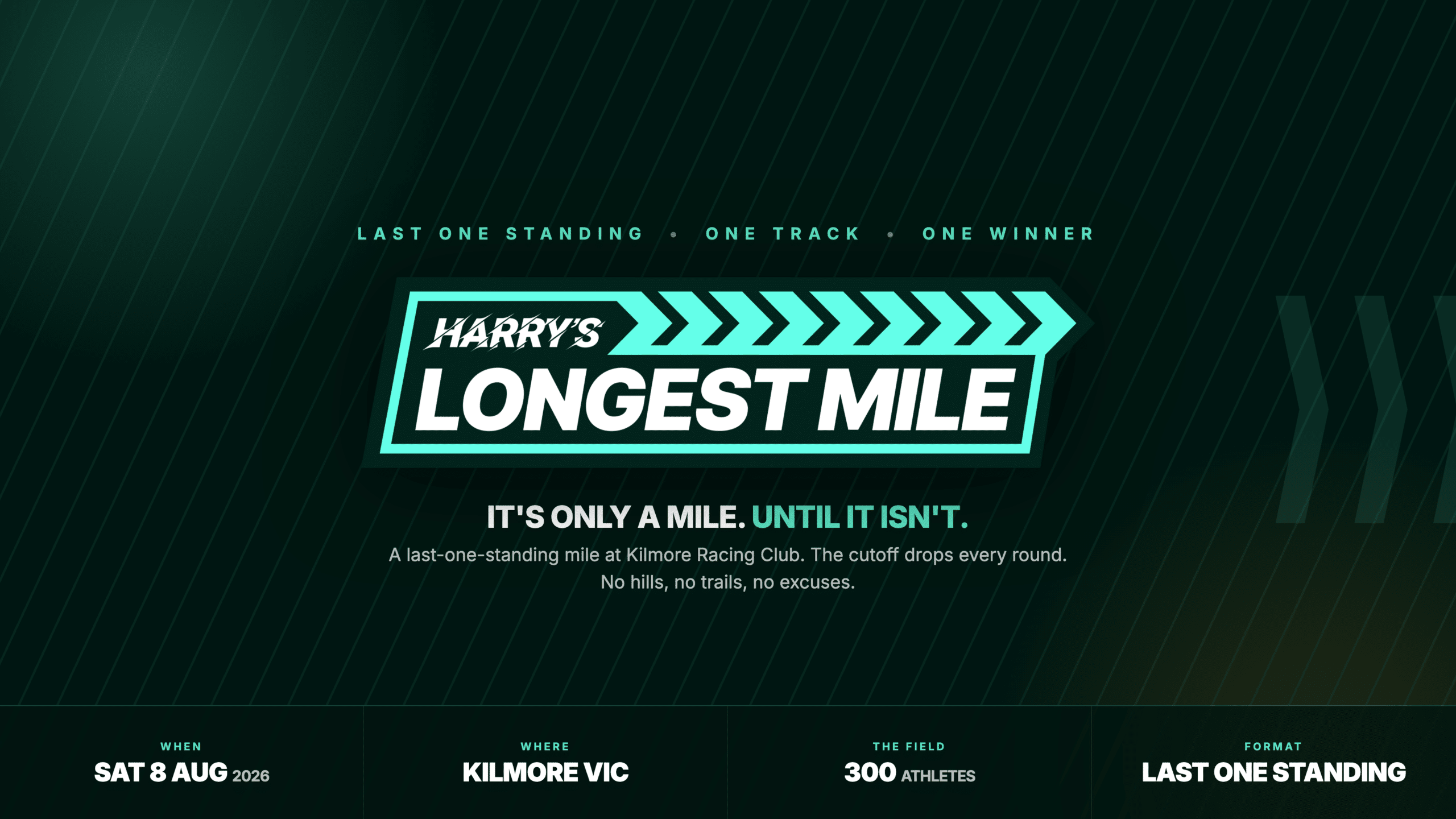Harry’s Longest Mile